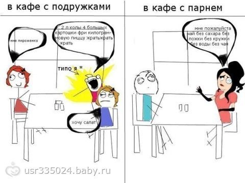 Горчичное обертывание для похудения в домашних условиях