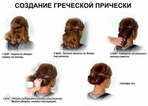 Прическа с резинка на голову Прическа с резинка на голову